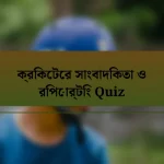 ক্রিকেটের সাংবাদিকতা ও রিপোর্টিং Quiz